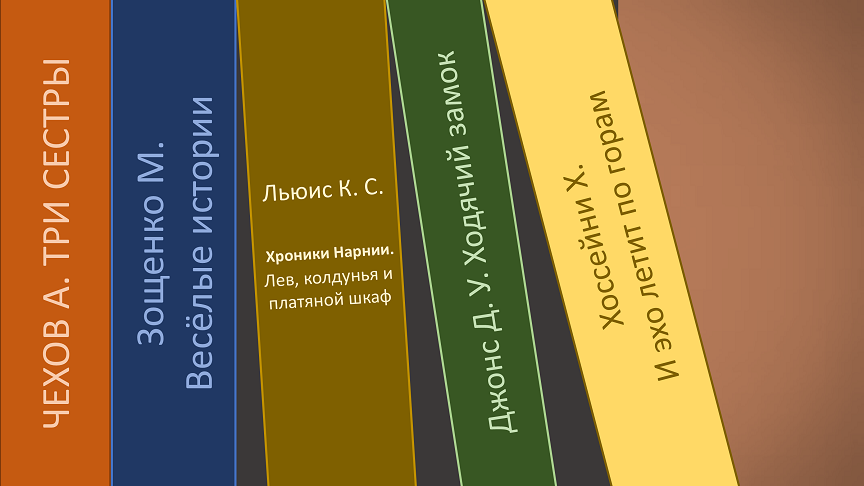 10 книг о братьях и сёстрах
